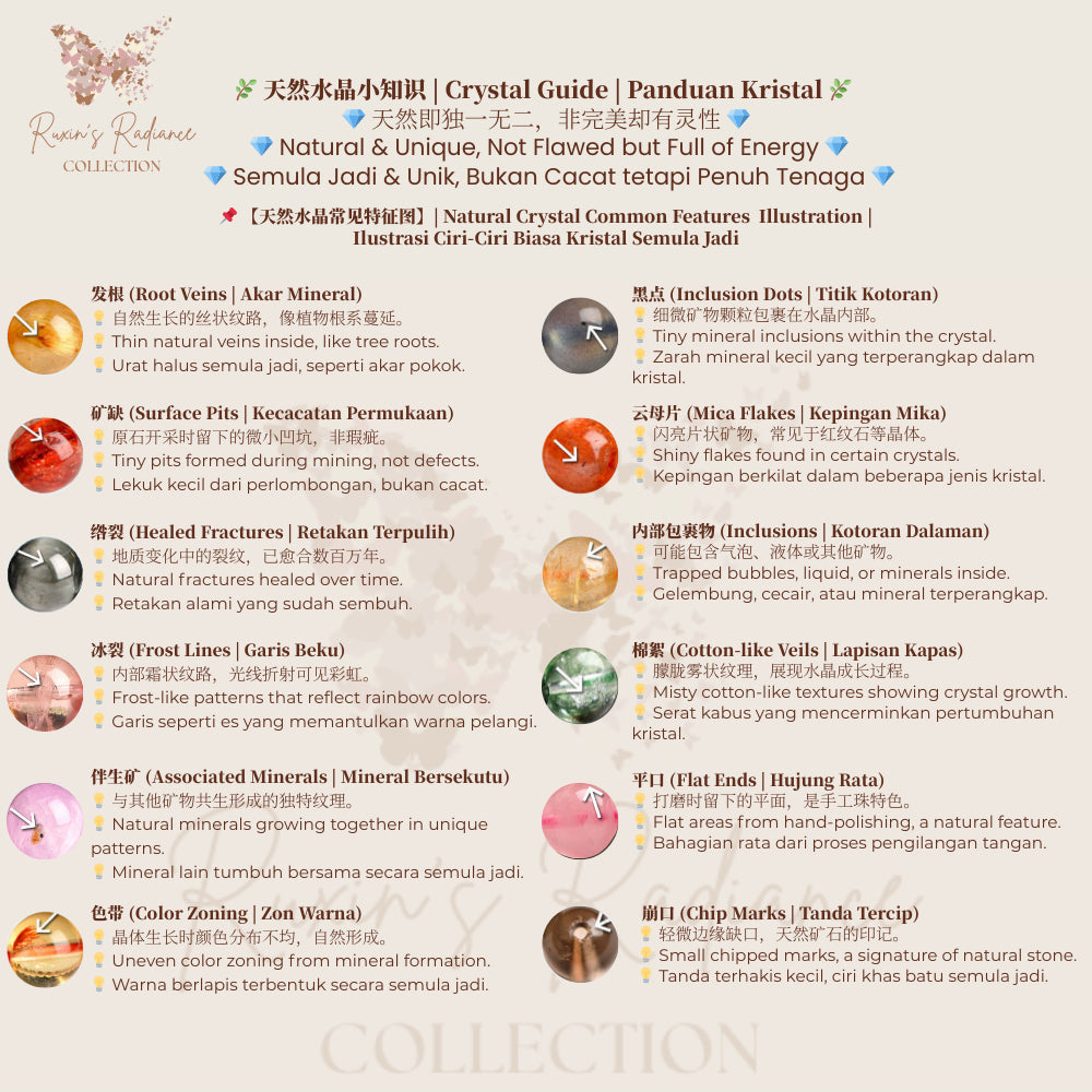 天然幸运四叶草萤石手链Natural Lucky Clover Fluorite BraceletGelang Fluorit Empat Daun Semanggi幸运 · Tuah ·Fortune · Protection